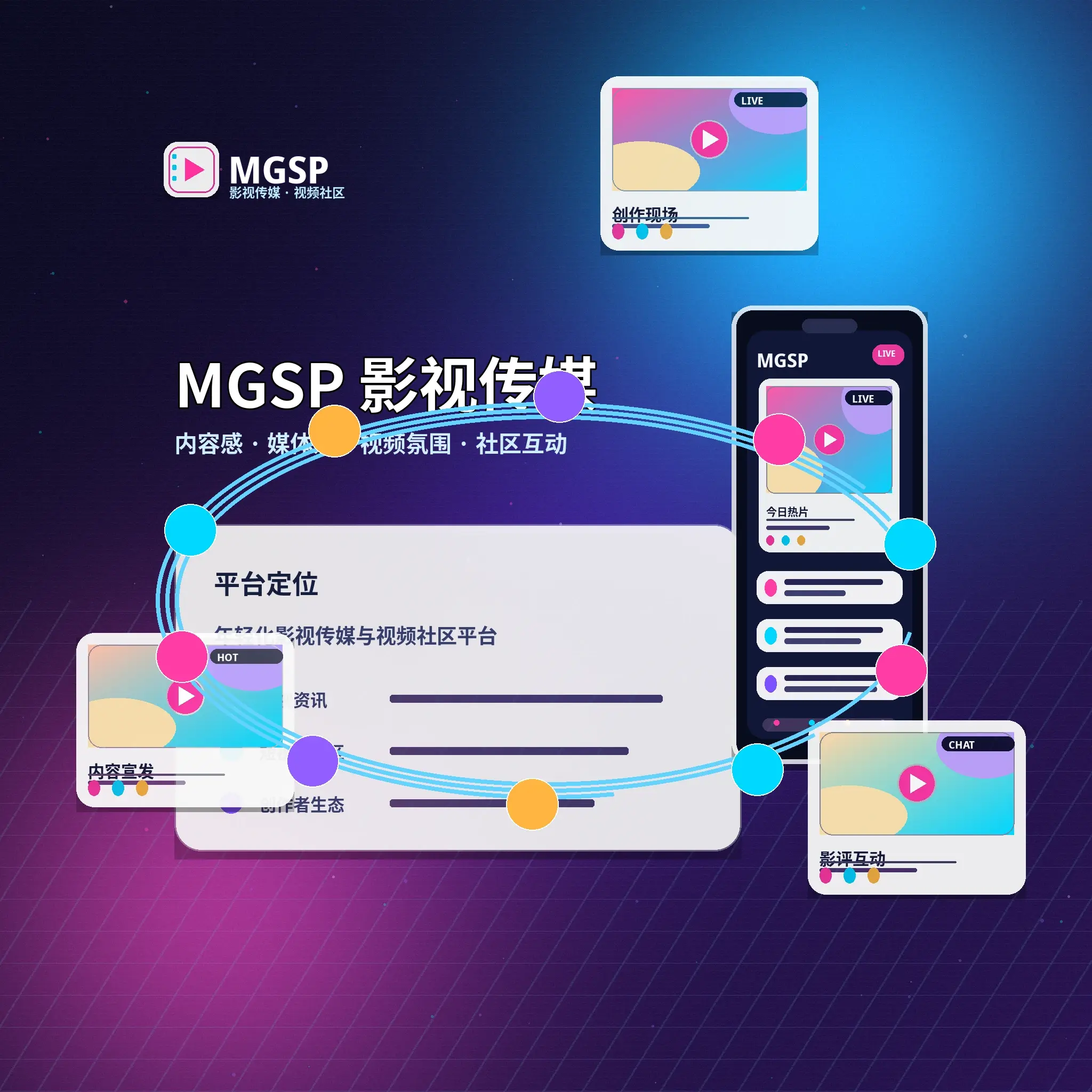 蘑菇视频品牌理念与影视传媒服务